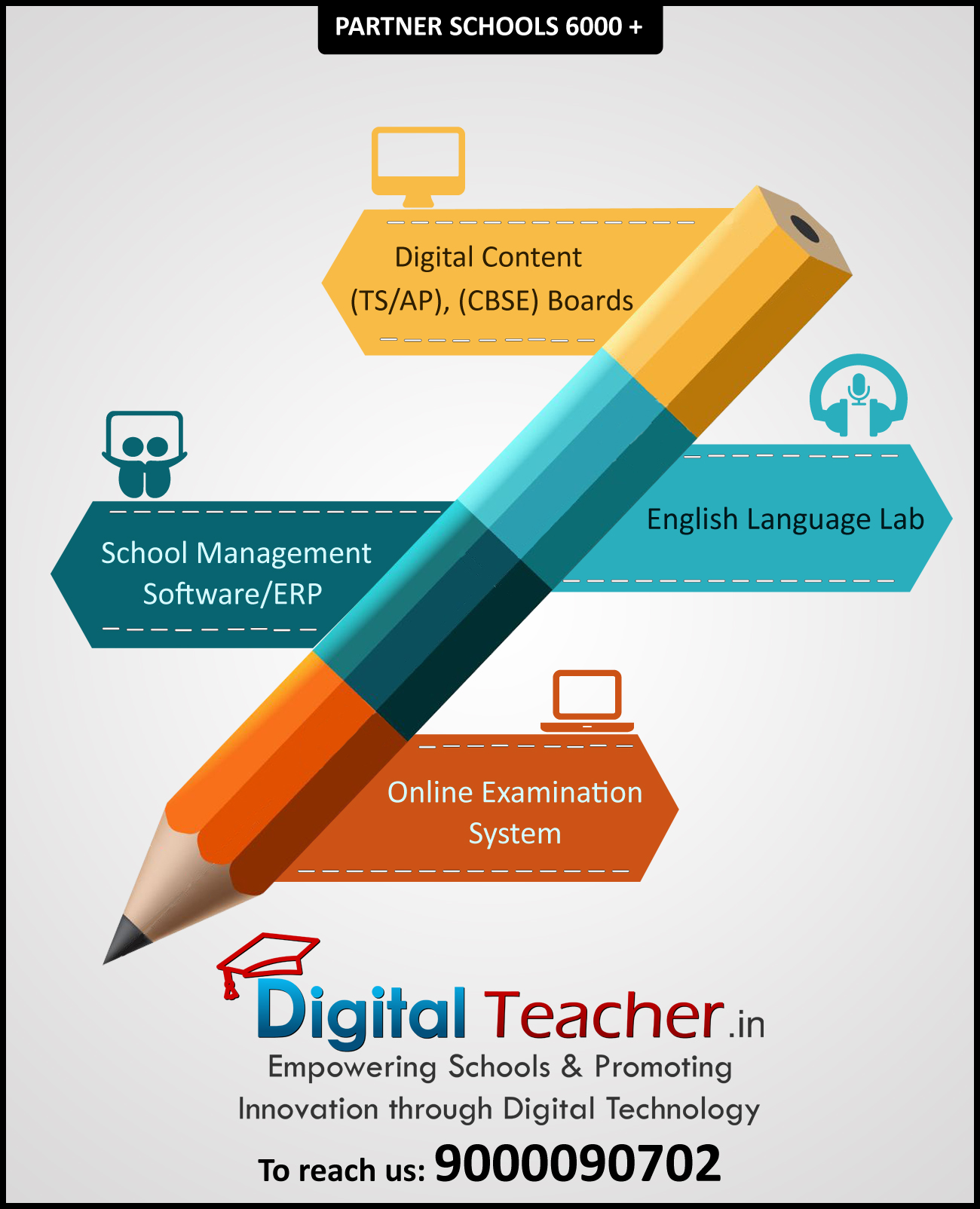 Digital Classrooms for Schools