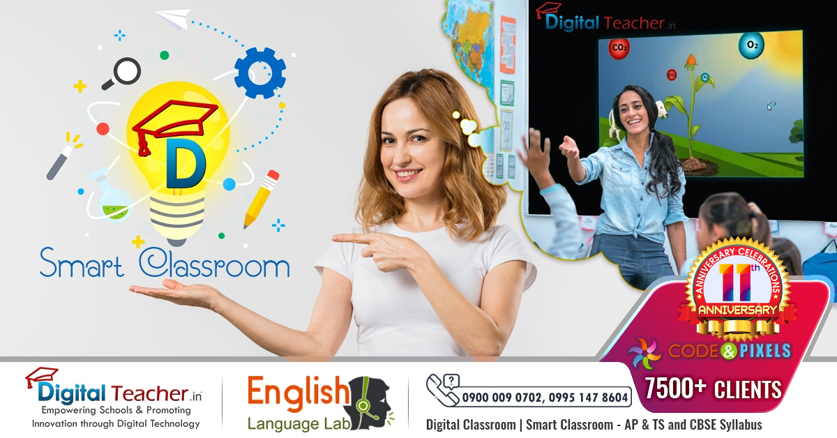 A promotional collage for digital education services featuring icons representing smart classrooms, logos for Digital Teacher