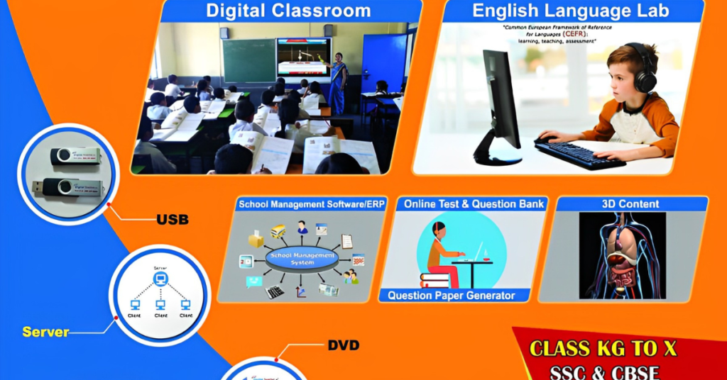 Digital Classroom