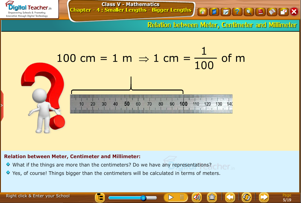 Infographics Mathematics Digital Teacher