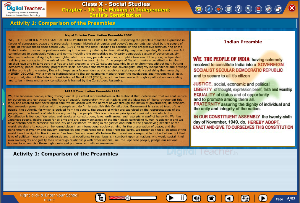 Smart class - social studies on making of Independent India's constitution and also comparing various Nation's preambles