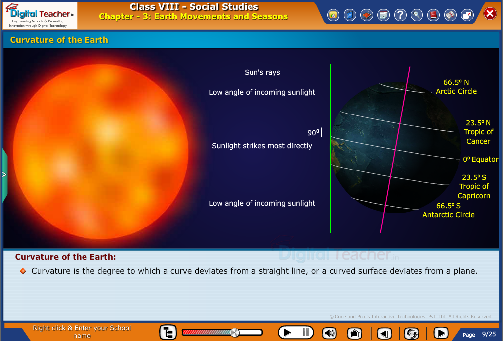 Smart class - social studies on earth movements and seasons and defined curvature of the earth