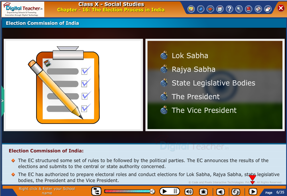 Smart class - social studies on Election process in India and rights of the election commision and their duties