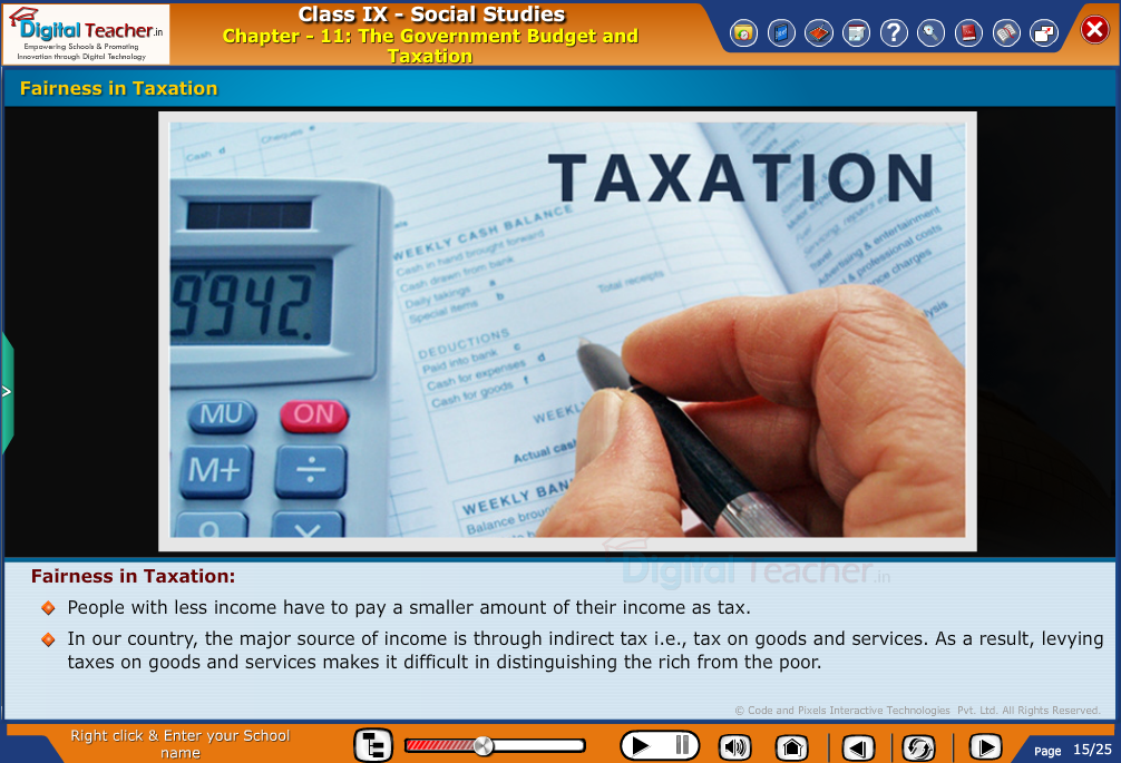 The government budget and fairness in taxation - smart class social studies