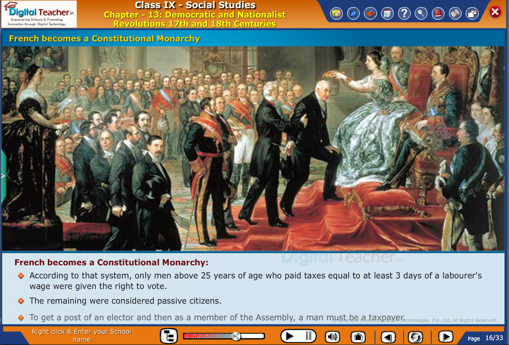 Smart class - social studies explaining about French on becoming a constitutional monarchy