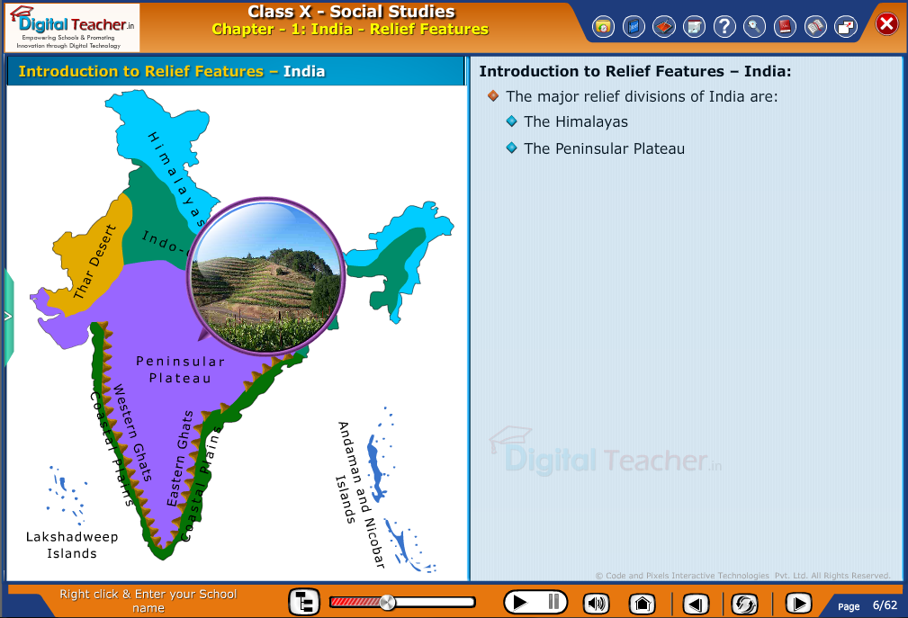 Smart class - social studies on relief features such as The Himalayas and The Peninsular Plateau