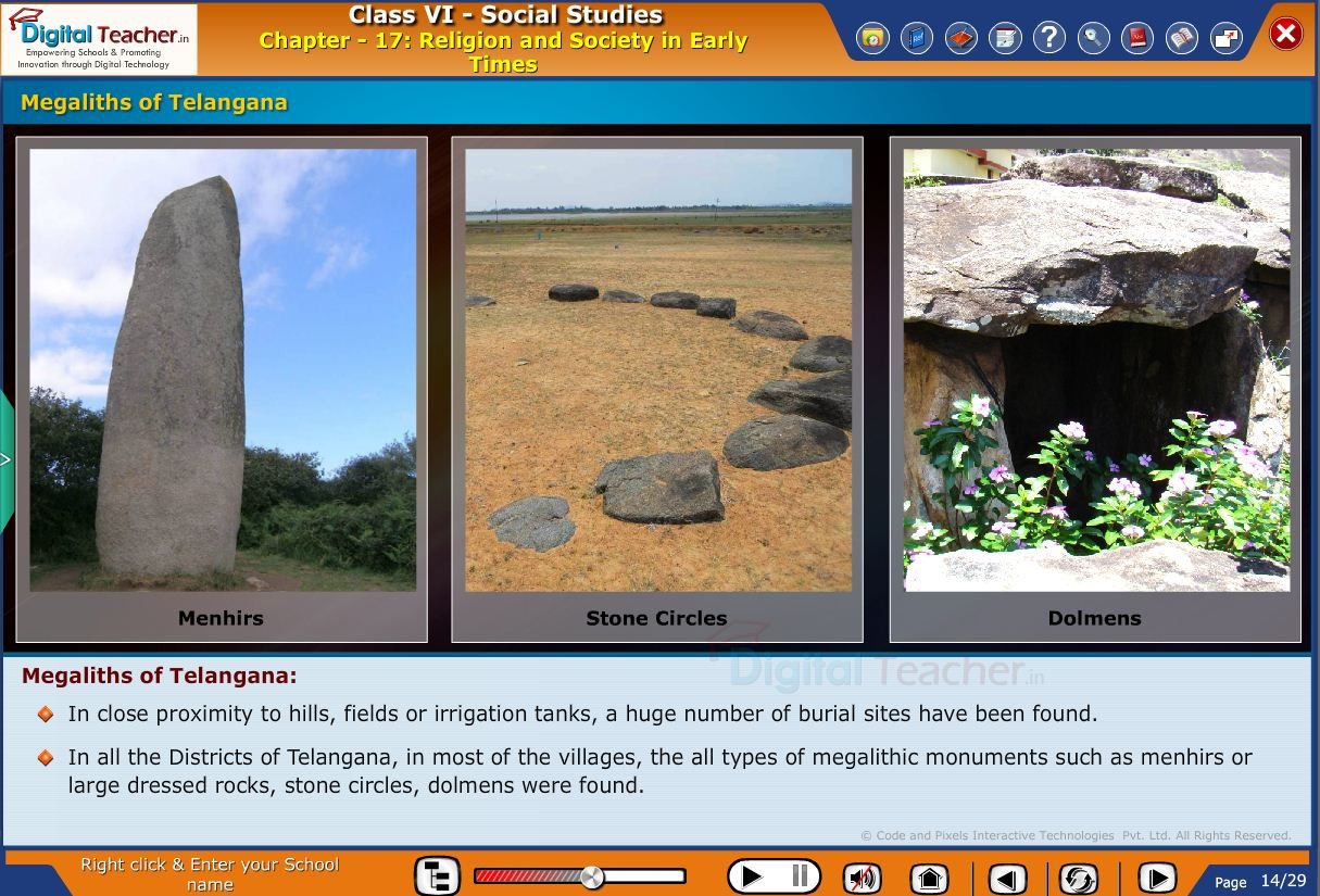 Smart class - social infographic on religion and society in early times and megaliths of telangana