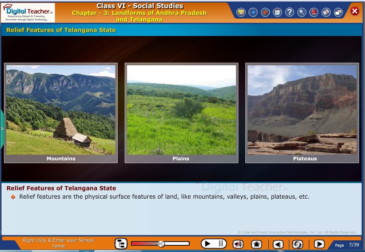 Smart class - social infographic about different landforms of various states and relief features of telangana