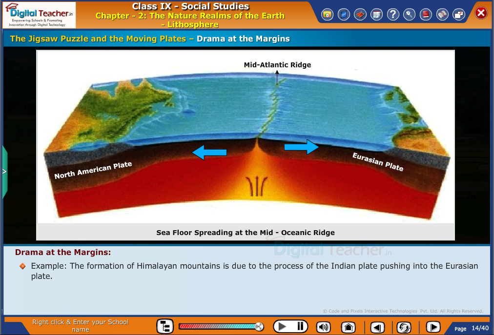 Smart class - social studies describing the nature realms of the Earth - Lithosphere