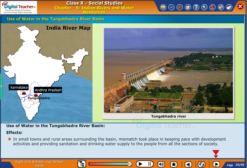 Smart class - social studies about Indian Rivers and Water Resources and effects of usage of water resources in the Tungabhadra river