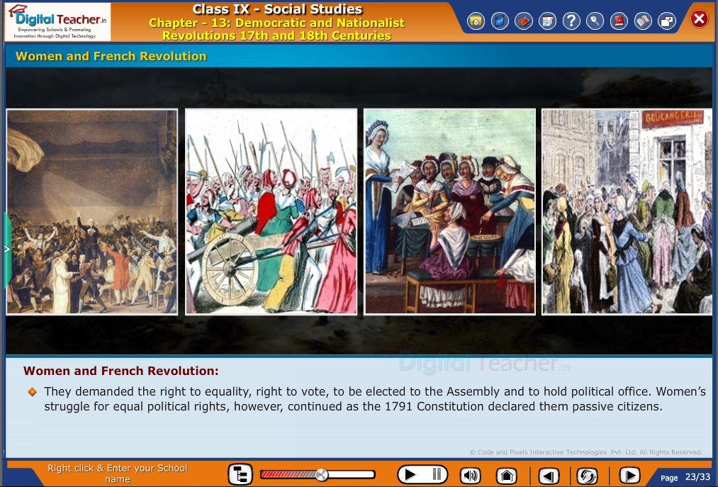 Smart class - social studies on various revolutions and explaining about women and french revolutions